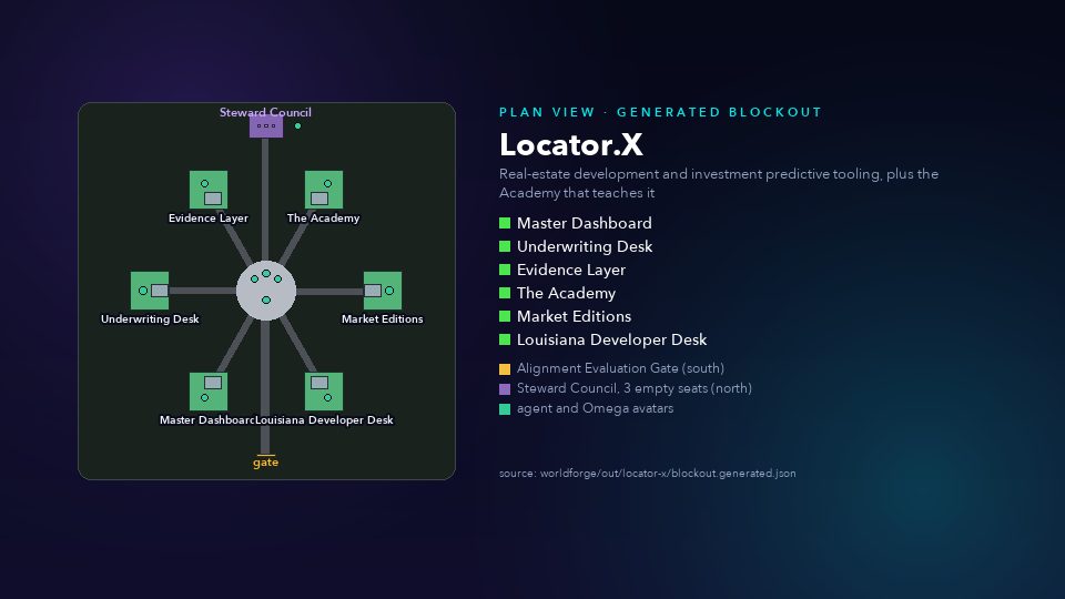 Plan view of Locator.X drawn from its generated blockout: plaza, zones in a ring, gate south, Steward Council north